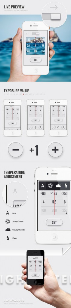 iPhone UI designs (30)